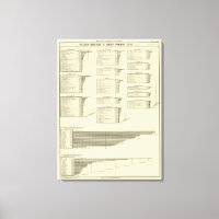 lithographische Diagrammherstellung in Städten