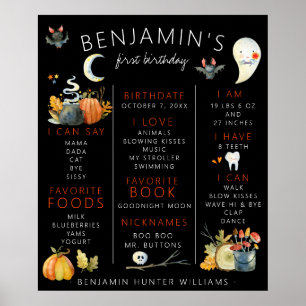 Little Boo   Halloween-Meilenstein Poster