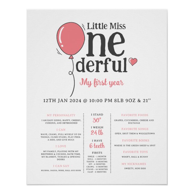 Little Miss Onederful First Bday Milestone Poster (Vorderseite)