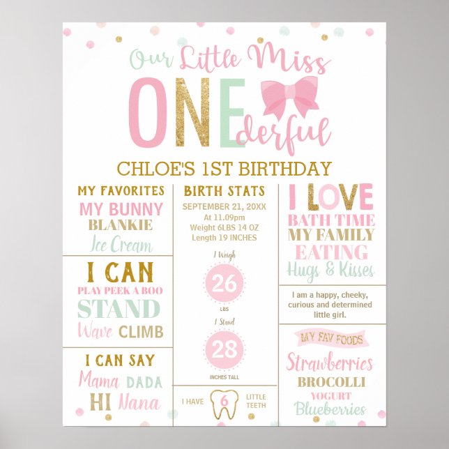 Little Miss Onederful Pink Meilenstein Geburtsstun Poster (Vorne)