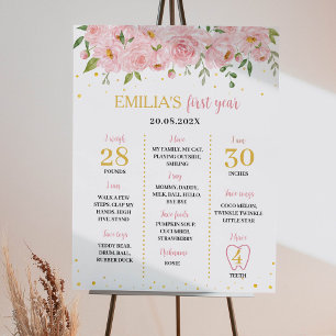 Little Onederful Floral Birthday Milestone Sign Poster