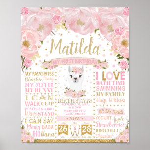 Llama 1. Geburtstag Meilensteine Geburtsstunde Unt Poster