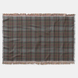 Lochaber Clan Original Scottish Tartan Decke