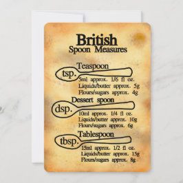 Löffel Backkonversion britische Maße Karteikarte