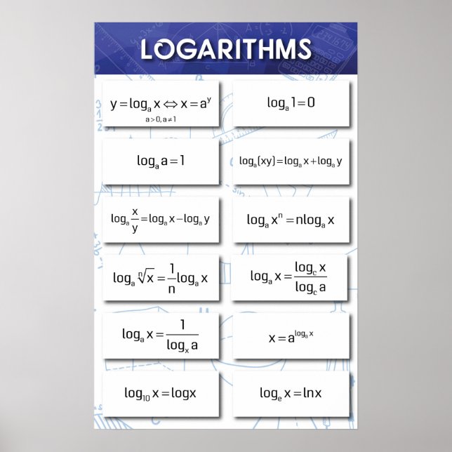 Logarithmus Poster (Vorne)