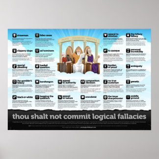 Logical Fallacies Poster