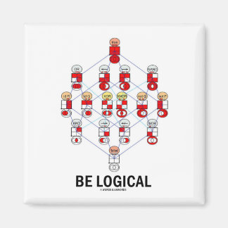 Logisch sein (Logic Tesseract Hasse Diagramm) Magnet
