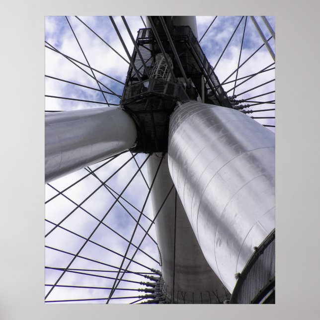 LONDON EYE CENTRAL Plakat (Vorne)