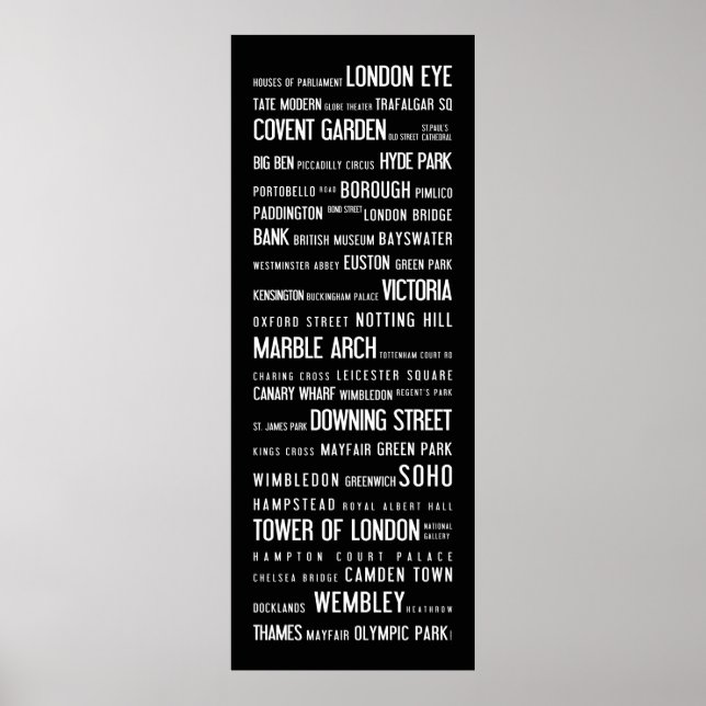 Londons beliebte Plätze auf einem typografischen P Poster (Vorne)