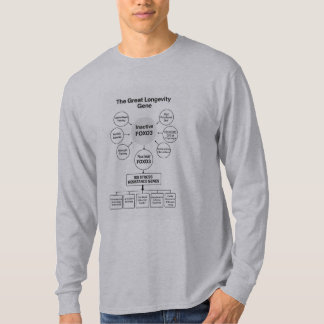 Longevity Gene T-Shirt