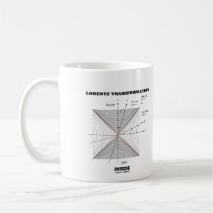 Lorentz Transformation in Physik Kaffeetasse