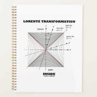 Lorentz Transformation in Physik Planer