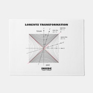 Lorentz Umwandlung innerhalb der Physik Fußmatte