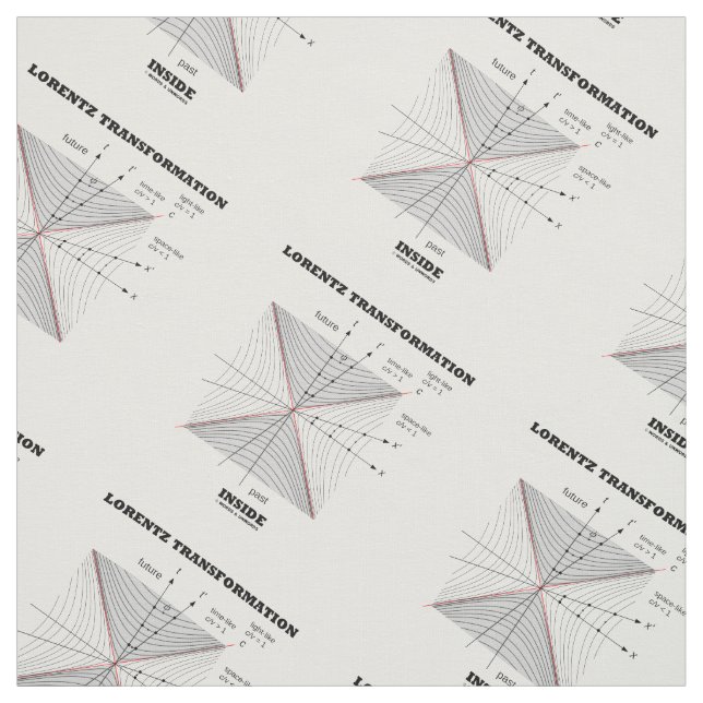 Lorentz Umwandlung innerhalb der Physik Stoff (Muster)