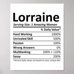 Lorraine Ernährung Personalisierter Name Lustiges  Poster