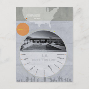 Los Angeles Design Poster Postkarte