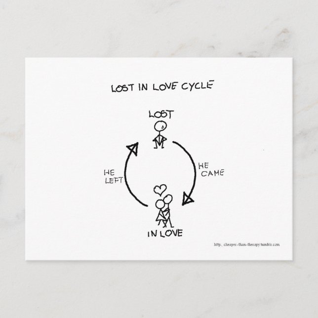 LOST IN LOVE CYCLE POSTKARTE (Vorderseite)