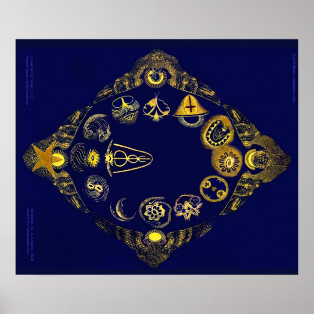 Lost Zodiac von Rudolf Steiner Poster (Vorne)