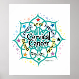 Lotus cervicalis poster