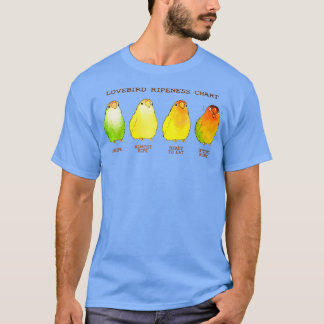 Lovebird-Reifekarte T-Shirt