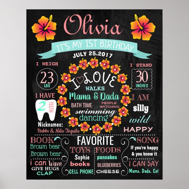 Luau Hawaiian First Birthday Party chalkboard-Zeic Poster (Vorne)