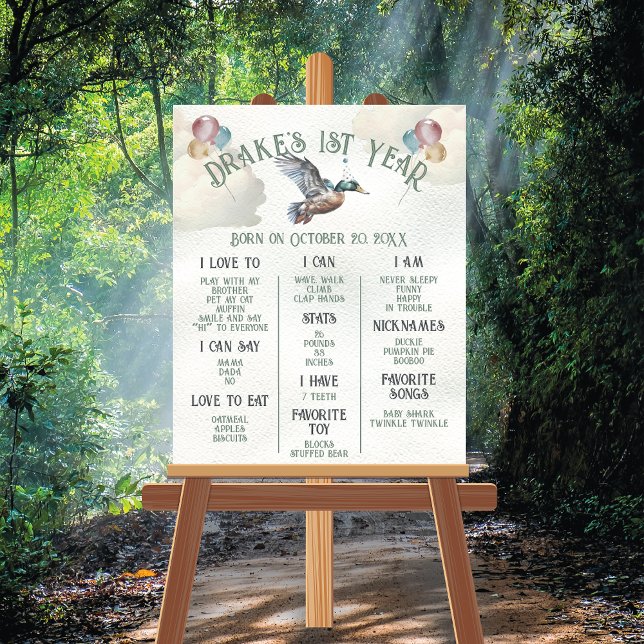 Lucky Mallard Duck 1. Geburtstag Milestone Poster (Von Creator hochgeladen)