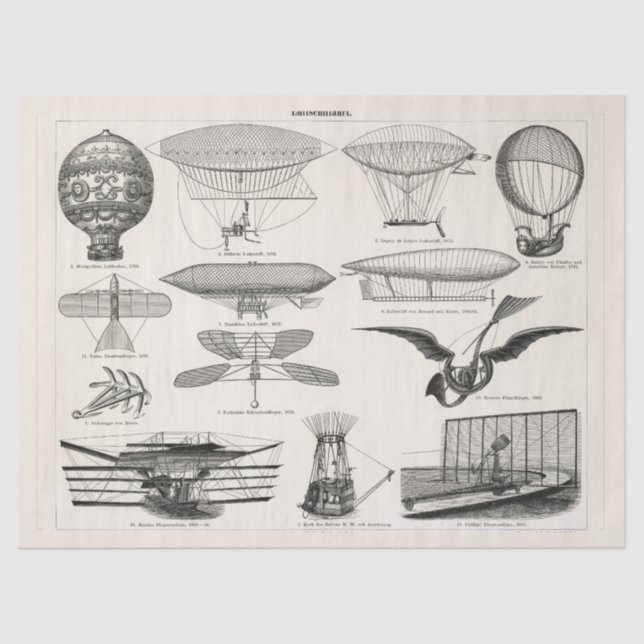 Luftfahrt (1897) Ephemera Decoupage Seidenpapier (Vorderseite)