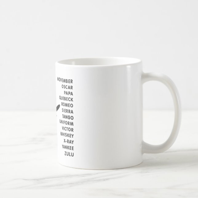 Luftfahrt-Code-Tasse Kaffeetasse (Rechts)