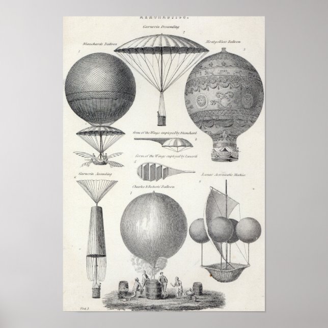 Luftfahrt Poster (Vorne)