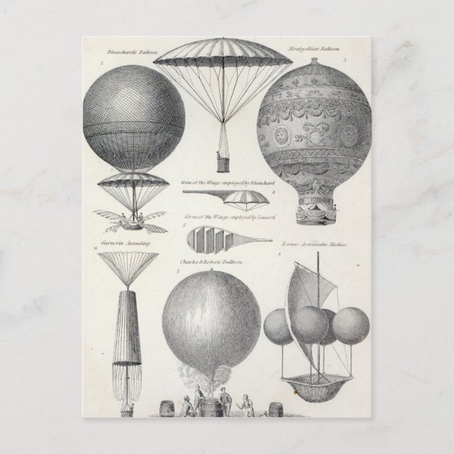 Luftfahrt Postkarte (Vorderseite)