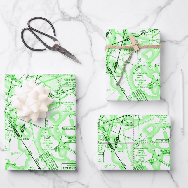 Luftfahrtskizze Geschenkpapier Set (Vorderseite)