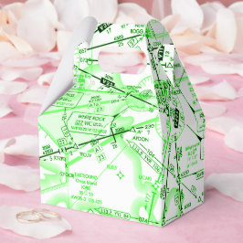 Luftfahrtskizze Geschenkschachtel