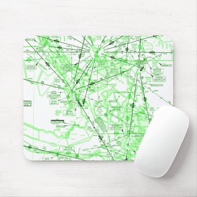 Luftfahrtskizze Mousepad (Mit Mouse)