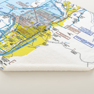 Luftfahrtskizze Sherpadecke