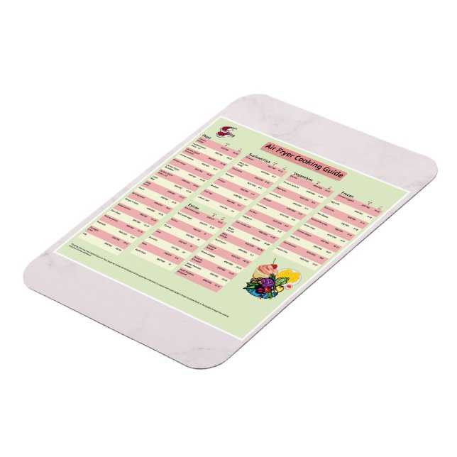 Luftfritterkochzeitführer Poster Magnet (Linke Seite)