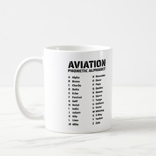 Luftphonetische Alphabetabelle Kaffeetasse (Links)