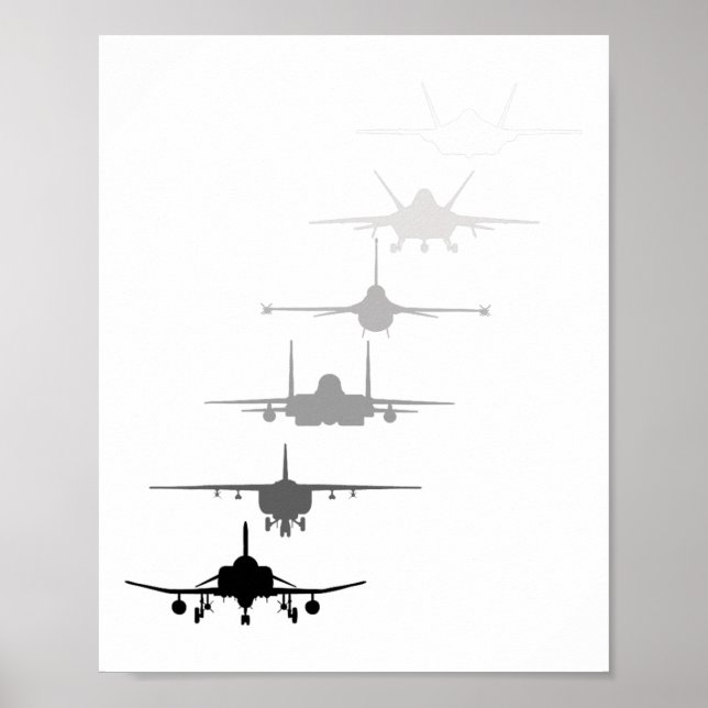 Luftstreitkräfte Kampfjets F-4 F-111 F-15 F-16 F-2 Poster (Vorne)