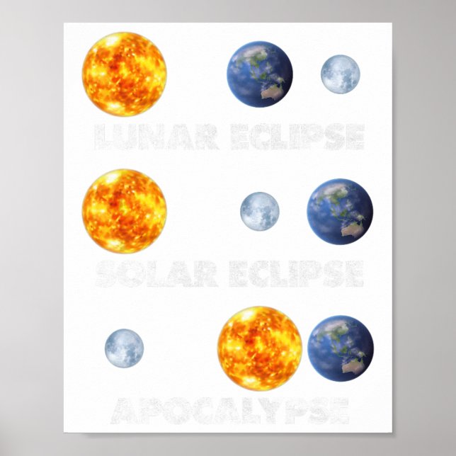 Lunar Eclipse Poster (Vorne)