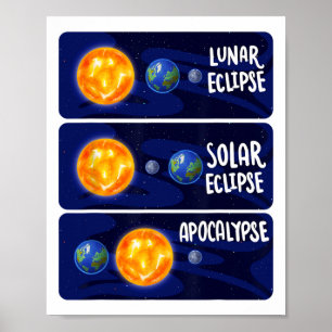 Lunar Eclipse Solar Apokalypse Astrologie Poster