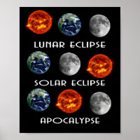 Lunar Eclipse Solar Eclipse Apokalypse