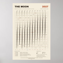 Lunar Kalender 2027 - Mondphasen, Pergament Poster