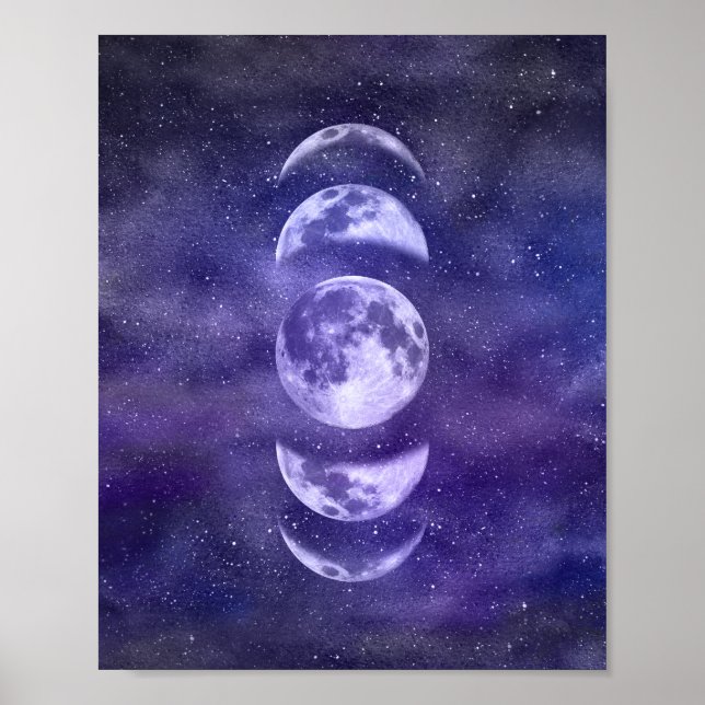 Lunar Moon phasen Astrologie Art Poster (Vorne)