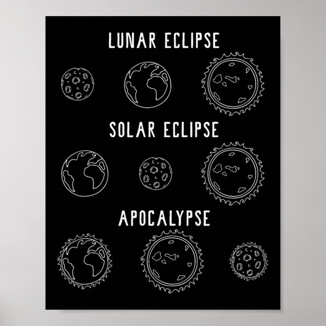 Lunar Solar Eclipse Apokalypse Astronomie Nerd Sci Poster (Vorne)