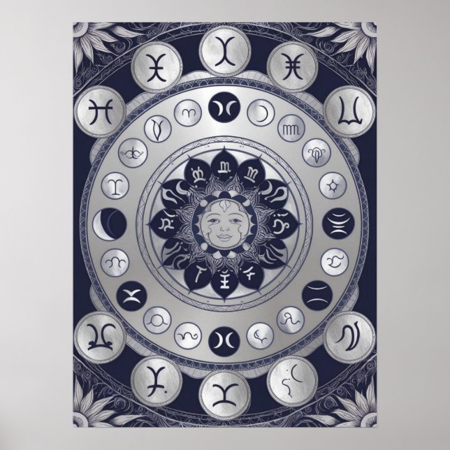 Lunar Zodiac Mandala - Moon Phases Astrologie Art Poster (Vorne)