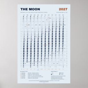 Lunarer Kalender 2027 - Mondphasen, Himmelblau Poster
