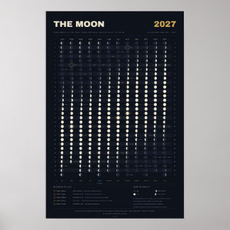 Lunarer Kalender 2027 - Mondphasen, Mitternacht Poster