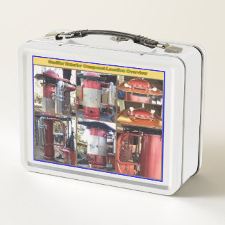 Lunchbox für erneuerbare Ressourcen