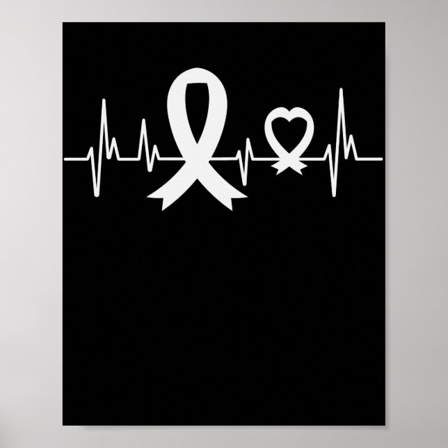 Lung Cancer Awareness Pearl Poster (Vorne)