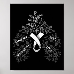 Lungenkrebs Bewusstsein Hoffnung Liebe Lunge Ribbo Poster