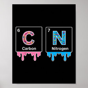 Lustig 67 Meme Wissenschaft Chemie Nerd Humor Peri Poster
